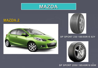 MAZDA

MAZDA 2



                  SP SPORT 230 185/55R15 82Y




                                          21
                  SP SPORT 2050 195/45R16 80W
 