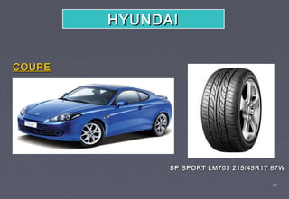 HYUNDAI


COUPE




              SP SPORT LM703 215/45R17 87W

                                       23
 