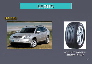 LEXUS

RX 350




                 SP SPORT MAXX A1
                   235/60R18 103V

                                    24
 