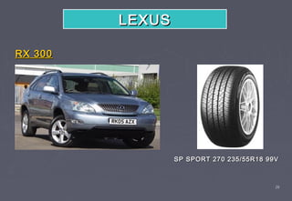 LEXUS

RX 300




                 SP SPORT 270 235/55R18 99V



                                          26
 