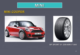 MINI
MINI COOPER




                     SP SPORT 01 205/45R17 84V


                                            28
 