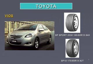 TOYOTA
VIOS




            SP SPORT 2030 185/60R15 84H




                                     3
                SP10 175/65R14 82T
 