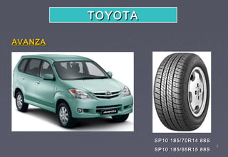 TOYOTA

AVANZA




                  SP10 185/70R14 88S
                                       5
                  SP10 185/65R15 88S
 