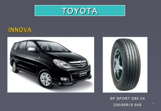 TOYOTA

INNOVA




                  SP SPORT D80 V4
                                    6
                   205/65R15 94S
 
