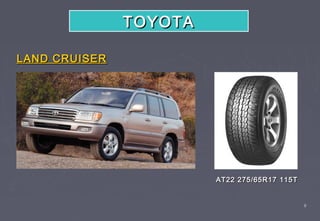 TOYOTA

LAND CRUISER




                        AT22 275/65R17 115T


                                              8
 