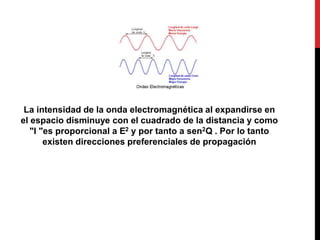 La intensidad de la onda electromagnética al expandirse en
el espacio disminuye con el cuadrado de la distancia y como
"I "es proporcional a E2 y por tanto a sen2Q . Por lo tanto
existen direcciones preferenciales de propagación
 