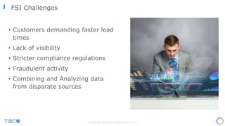 • Customers demanding faster lead
times
• Lack of visibility
• Stricter compliance regulations
• Fraudulent activity
• Combining and Analyzing data
from disparate sources
© Copyright 2000-2017 TIBCO Software Inc.
FSI Challenges
 