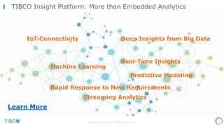 © Copyright 2000-2017 TIBCO Software Inc.
TIBCO Insight Platform: More than Embedded Analytics
IoT Connectivity
Machine Learning
Deep Insights from Big Data
Real-Time Insights
Predictive Modeling
Streaming Analytics
Rapid Response to New Requirements
Learn More Partner Today
 