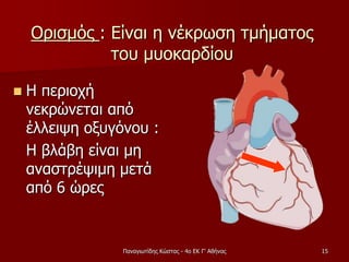 Ορισμός : Είναι η νέκρωση τμήματος
του μυοκαρδίου
 Η περιοχή
νεκρώνεται από
έλλειψη οξυγόνου :
Η βλάβη είναι μη
αναστρέψιμη μετά
από 6 ώρες
Παναγιωτίδης Κώστας - 4ο ΕΚ Γ' Αθήνας 15
 