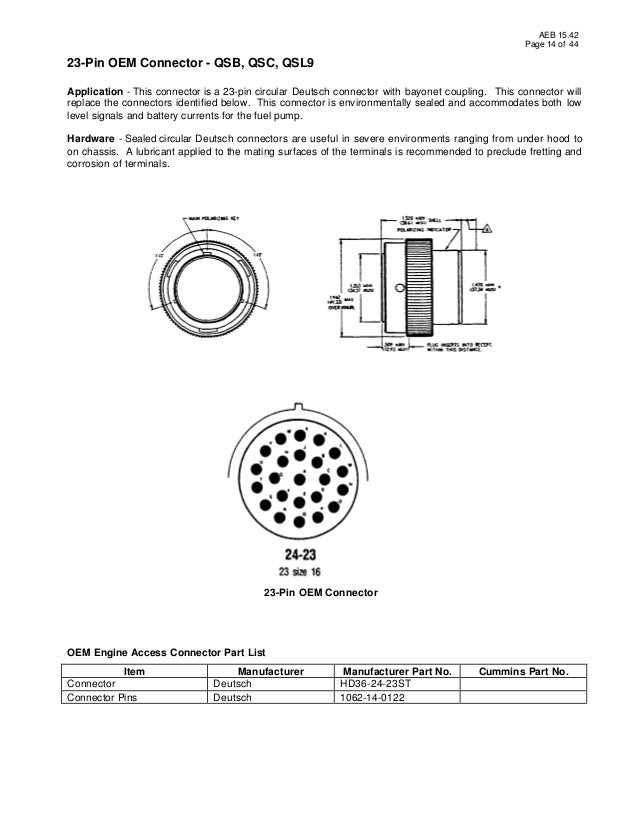 Oem ecm cummins j1587 wiring diagram 