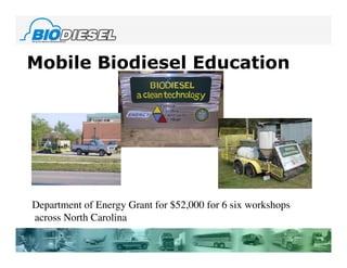 Mobile Biodiesel Education




Department of Energy Grant for $52,000 for 6 six workshops
across North Carolina
 