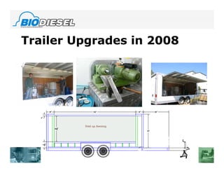 Trailer Upgrades in 2008
 