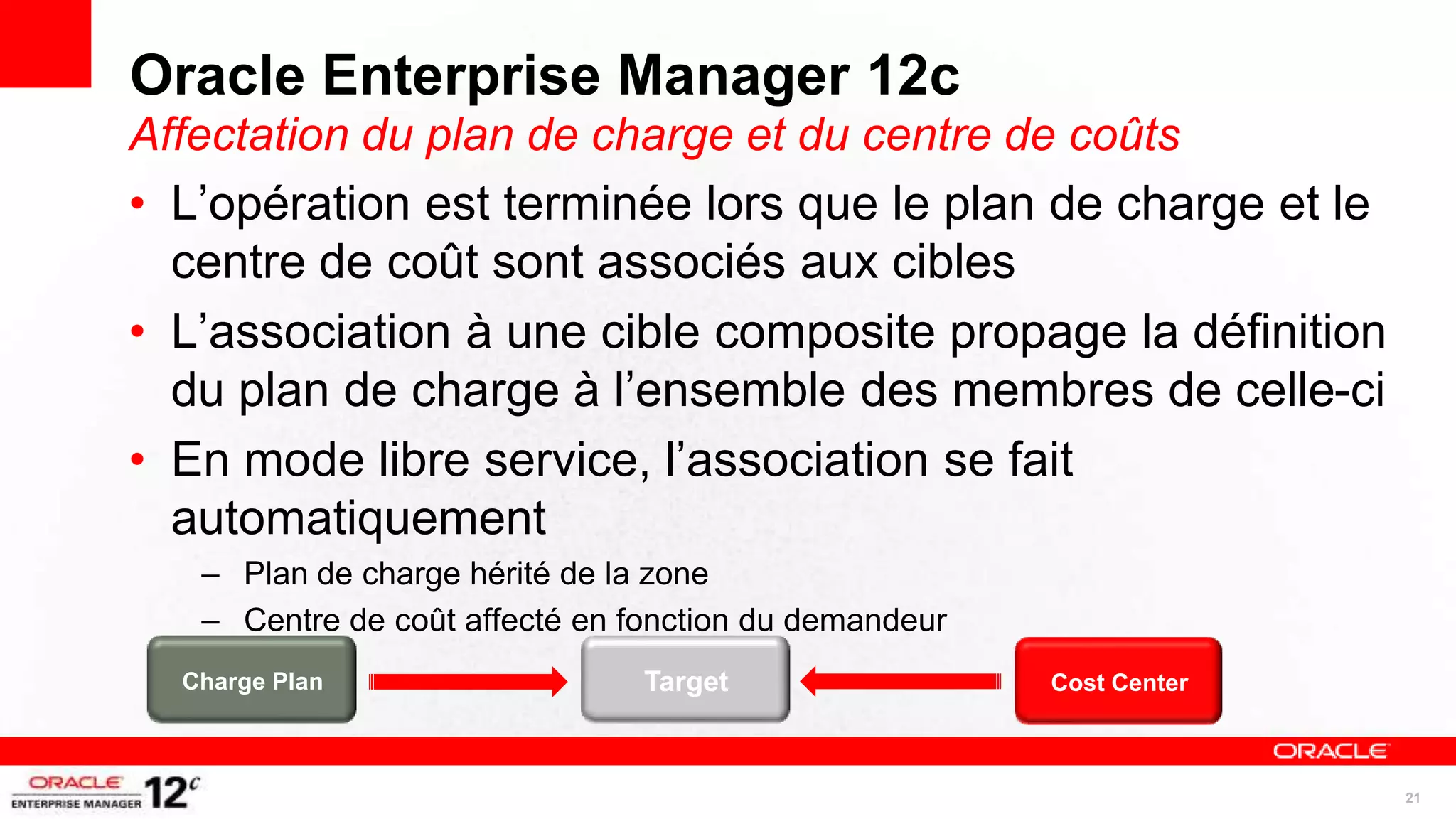 Oracle Enterprise Manager 12c
Affectation du plan de charge et du centre de coûts
• L’opération est terminée lors que le plan de charge et le
  centre de coût sont associés aux cibles
• L’association à une cible composite propage la définition
  du plan de charge à l’ensemble des membres de celle-ci
• En mode libre service, l’association se fait
  automatiquement
   – Plan de charge hérité de la zone
   – Centre de coût affecté en fonction du demandeur
  Charge Plan                   Target                 Cost Center



                                                                     21
 
