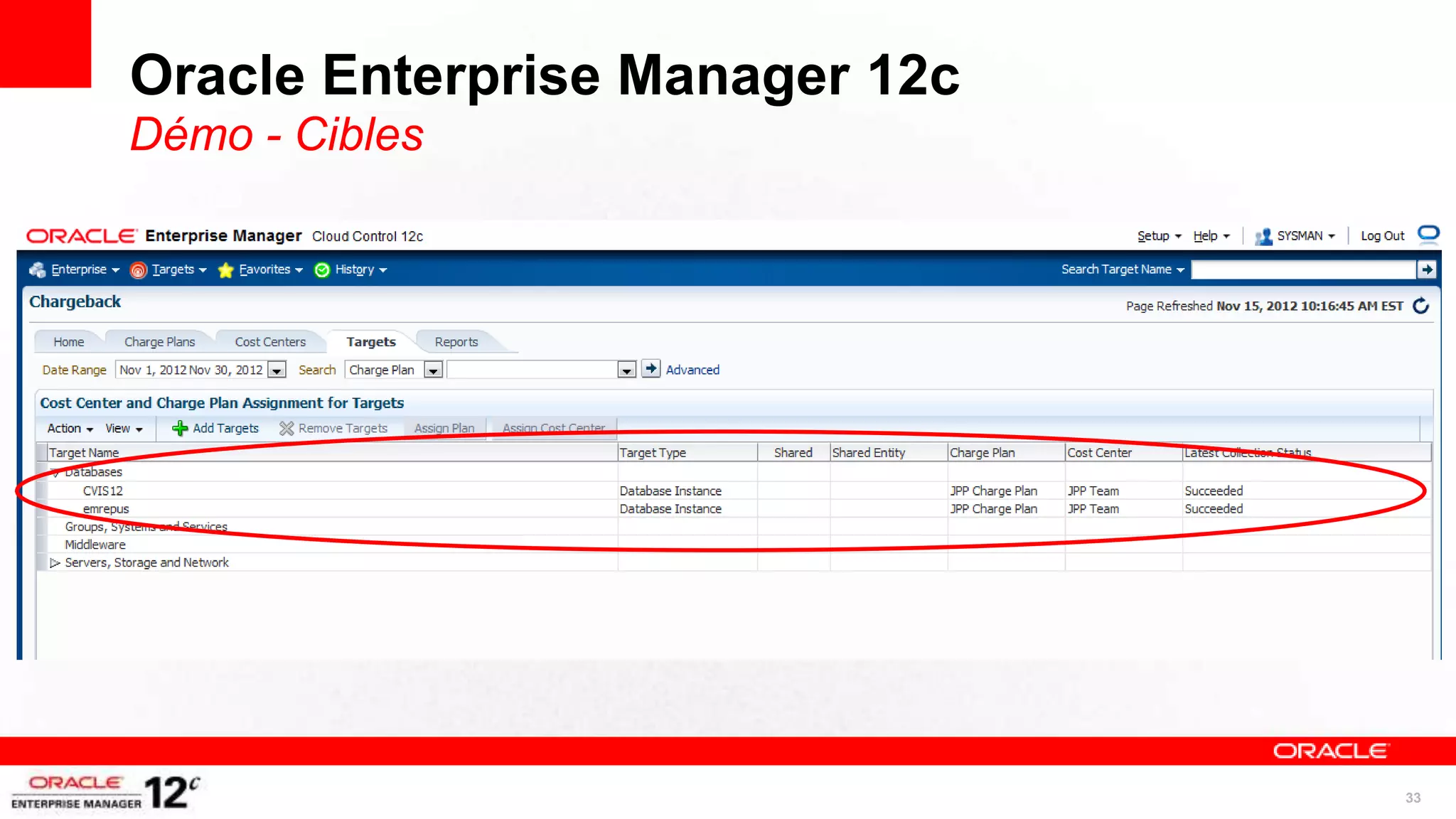 Oracle Enterprise Manager 12c
Démo - Cibles




                                33
 