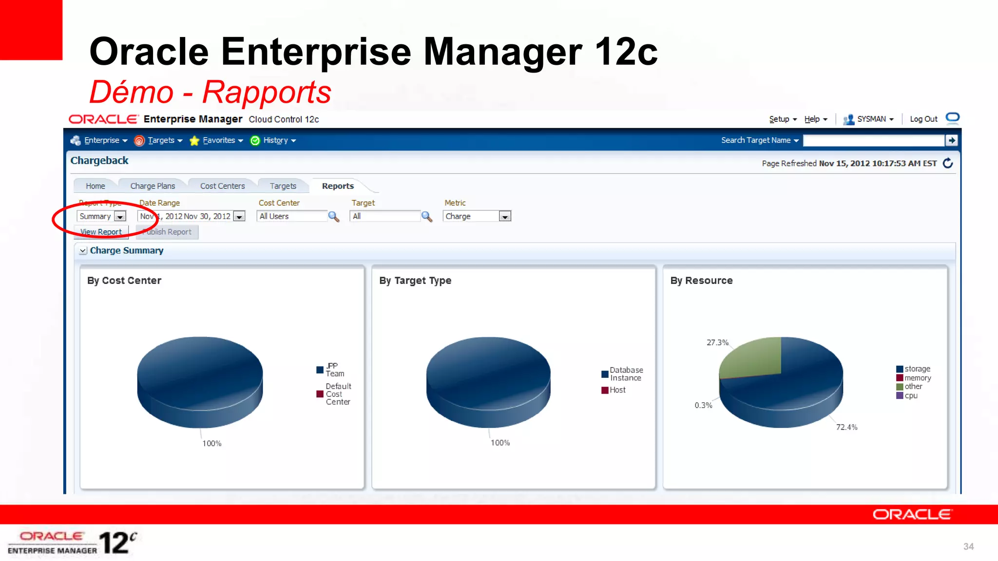 Oracle Enterprise Manager 12c
Démo - Rapports




                                34
 