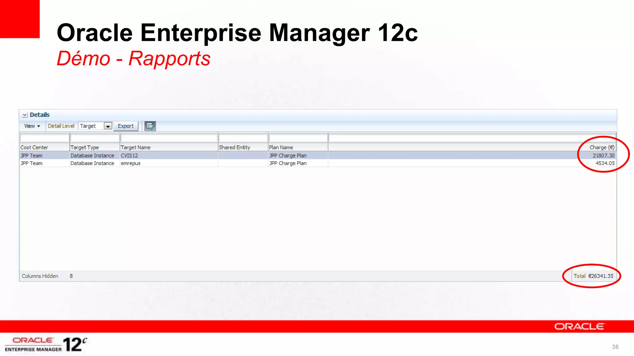 Oracle Enterprise Manager 12c
Démo - Rapports




                                36
 
