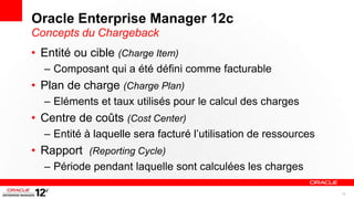 Oracle Enterprise Manager 12c
Concepts du Chargeback
• Entité ou cible (Charge Item)
  – Composant qui a été défini comme facturable
• Plan de charge (Charge Plan)
  – Eléments et taux utilisés pour le calcul des charges
• Centre de coûts (Cost Center)
  – Entité à laquelle sera facturé l’utilisation de ressources
• Rapport (Reporting Cycle)
  – Période pendant laquelle sont calculées les charges

                                                                 10
 