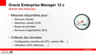 Oracle Enterprise Manager 12 c
Activer les mesures

• Mesures disponibles pour :
  –   Serveurs (Hosts)
  –   Machines virtuels OVM
  –   Bases de données
  –   Serveurs d’applications WLS

• Collecte des données
  – Configuration (nombre de CPU, version DB, …)
  – Utilisation (CPU, Mémoire, …)

                                                   13
 
