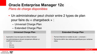 Oracle Enterprise Manager 12c
        Plans de charge disponibles

        • Un administrateur peut choisir entre 2 types de plan
          pour faire du « chargeback » :
              – Universal Charge Plan
              – Extended Charge Plan
               Universal Charge Plan                                  Extended Charge Plan

• Applicable à tous les types de cibles à facturer     • Permet d’étendre le modèle de plan « universel »
• Les administrateurs doivent simplement affecter un   • Permet de définir des métriques spécifiques pour certaines
  coefficient de taux pour :                             cibles
    •   CPU
    •   Mémoire
    •   Stockage



                                                                                                                      17
 