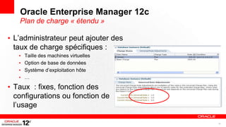Oracle Enterprise Manager 12c
   Plan de charge « étendu »

• L’administrateur peut ajouter des
  taux de charge spécifiques :
   •   Taille des machines virtuelles
   •   Option de base de données
   •   Système d’exploitation hôte
   •   …

• Taux : fixes, fonction des
  configurations ou fonction de
  l’usage

                                        19
 
