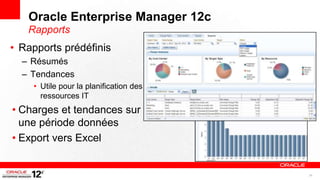 Oracle Enterprise Manager 12c
   Rapports
• Rapports prédéfinis
  – Résumés
  – Tendances
    • Utile pour la planification des
      ressources IT
• Charges et tendances sur
  une période données
• Export vers Excel


                                        24
 