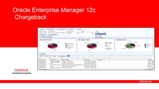 Oracle Enterprise Manager 12c
Chargeback
 