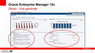 Oracle Enterprise Manager 12c
Démo - Vue générale




                                28
 