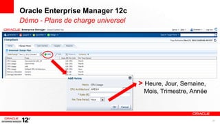 Oracle Enterprise Manager 12c
Démo - Plans de charge universel




                                   > Heure, Jour, Semaine,
                                    Mois, Trimestre, Année



                                                             29
 