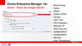 Oracle Enterprise Manager 12c   •   Base Charge
Démo - Plans de charge étendu   •   Option
                                •   Edition
                                •   Nodes of RAC
                                •   Version
                                •   CPU Time
                                •   CPU Utilization
                                •   Network I/O
                                •   SQL Executes
                                •   DiskByteRead
                                •   DiskByteWrite
                                •   DBTime
                                •   User Transactions
                                                        31
 