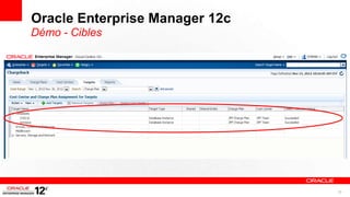 Oracle Enterprise Manager 12c
Démo - Cibles




                                33
 