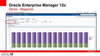 Oracle Enterprise Manager 12c
Démo - Rapports




                                35
 
