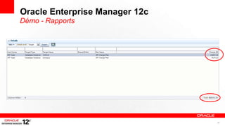 Oracle Enterprise Manager 12c
Démo - Rapports




                                36
 
