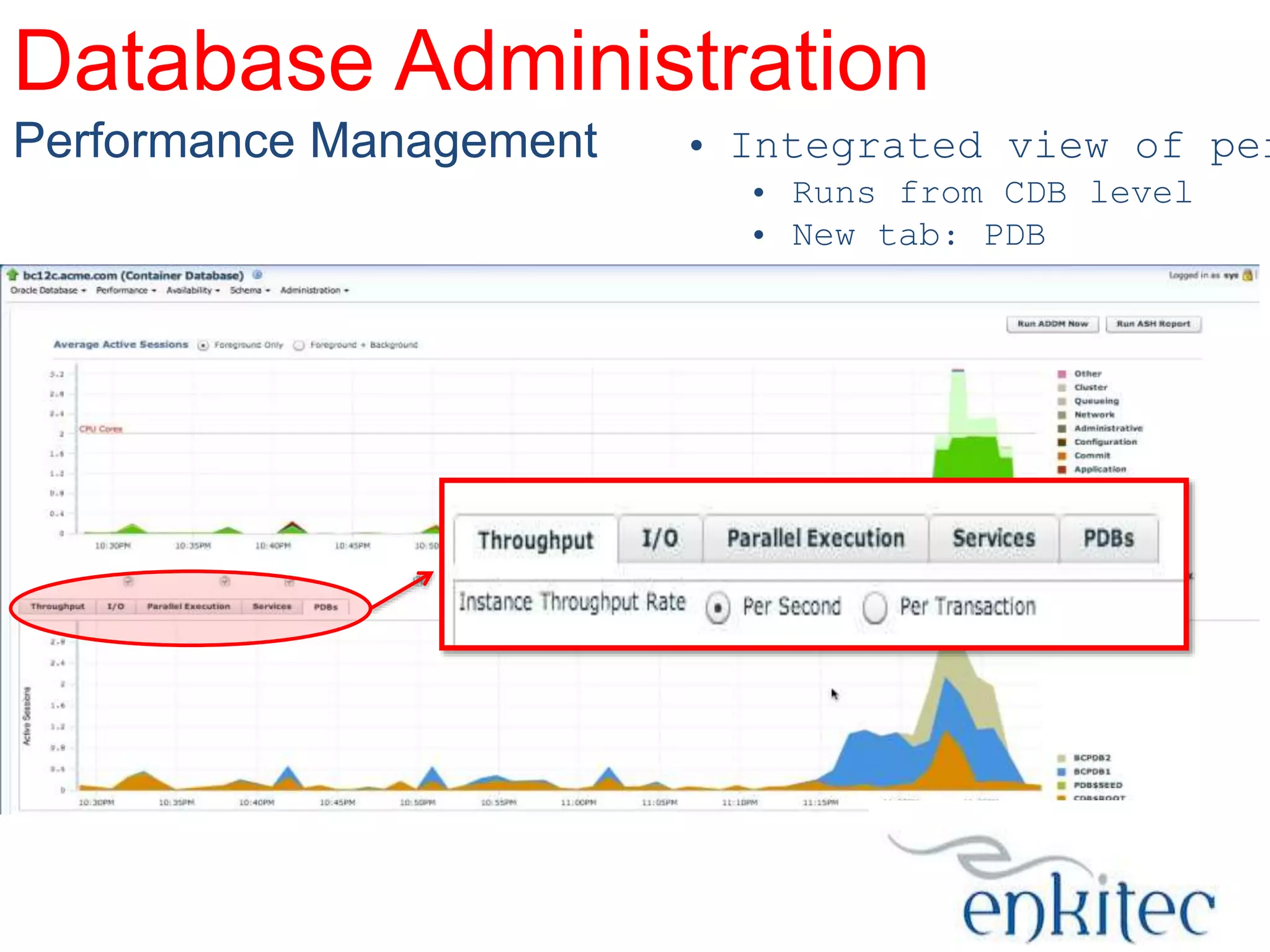 Database Administration
Performance Management

• Integrated view of per
• Runs from CDB level
• New tab: PDB

 