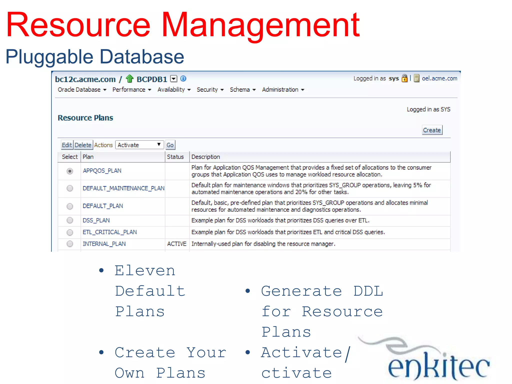 Resource Management
Pluggable Database

• Eleven
Default
Plans
• Create Your
Own Plans

• Generate DDL
for Resource
Plans
• Activate/Dea
ctivate

 