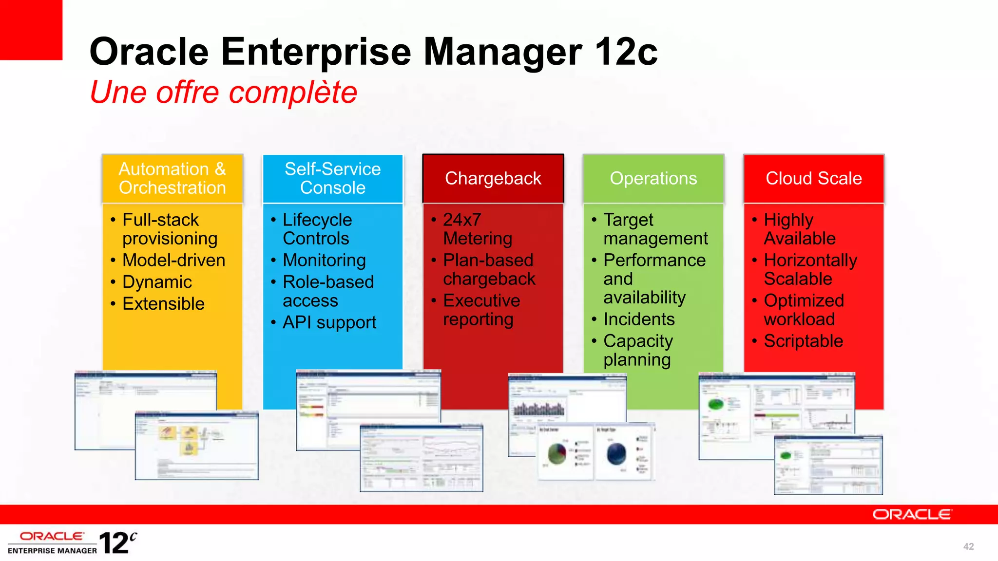Oracle Enterprise Manager 12c
Une offre complète

  Automation &     Self-Service
                                   Chargeback      Operations      Cloud Scale
  Orchestration     Console
 • Full-stack     • Lifecycle     • 24x7         • Target         • Highly
   provisioning     Controls        Metering       management       Available
 • Model-driven   • Monitoring    • Plan-based   • Performance    • Horizontally
 • Dynamic        • Role-based      chargeback     and              Scalable
 • Extensible       access        • Executive      availability   • Optimized
                  • API support     reporting    • Incidents        workload
                                                 • Capacity       • Scriptable
                                                   planning




                                                                                   42
 