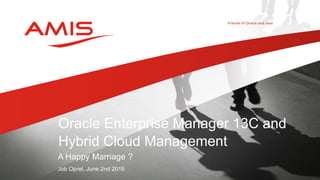A Happy Marriage ?
Job Oprel, June 2nd 2016
Oracle Enterprise Manager 13C and
Hybrid Cloud Management
 