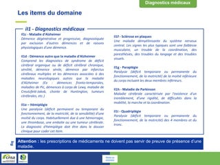 Les items du domaine
iI1 - Diagnostics médicaux
Attention : les prescriptions de médicaments ne doivent pas servir de preuve de présence d’une
maladie.
Rq
il1c - Maladie d'Alzheimer
Démence dégénérative et progressive, diagnostiquée
par exclusion d'autres démences et de raisons
physiologiques d'une démence.
il1d - Démence autre que la maladie d'Alzheimer
Comprend les diagnostics de syndrome de déficit
cérébral organique ou de déficit cérébral chronique,
sénilité, démence sénile, démence par infarctus
cérébraux multiples et les démences associées à des
maladies neurologiques autres que la maladie
d'Alzheimer (Ex : démences fronto-temporales,
maladies de Pic, démences à corps de Lewy, maladie de
Creutzfeld-Jakob, chorée de Huntington, tumeurs
cérébrales, etc.)
il1e – Hémiplégie
Une paralysie (déficit permanent ou temporaire du
fonctionnement, de la motricité, de la sensibilité) d'une
moitié du corps. Habituellement due à une hémorragie,
une thrombose, une embolie ou une tumeur cérébrale.
Le diagnostic d'hémiplégie doit être dans le dossier
clinique pour coder cet item.
il1f - Sclérose en plaques
Une maladie démyélinisante du système nerveux
central. Les signes les plus typiques sont une faiblesse
musculaire, un trouble de la coordination, des
paresthésies, des troubles du langage et des troubles
visuels.
il1g - Paraplégie
Paralysie (déficit temporaire ou permanente du
fonctionnement, de la motricité) de la moitié inférieure
du corps incluant les deux membres inférieurs.
il1h - Maladie de Parkinson
Maladie cérébrale caractérisée par l'existence d'un
tremblement, d'une rigidité, de difficultés dans la
mobilité, la marche et la coordination.
il1i - Quadriplégie
Paralysie (déficit temporaire ou permanente du
fonctionnement, de la motricité) des 4 membres et du
tronc.
Retour au
sommaire
 