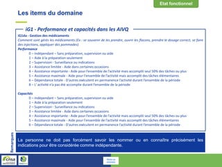 Les items du domaine
iG1da - Gestion des médicaments
Comment sont gérés les médicaments (Ex : se souvenir de les prendre, ouvrir les flacons, prendre le dosage correct, se faire
des injections, appliquer des pommades).
Performance
0 – Indépendant – Sans préparation, supervision ou aide
1 – Aide à la préparation seulement
2 – Supervision - Surveillance ou indications
3 – Assistance limitée - Aide dans certaines occasions
4 – Assistance importante - Aide pour l’ensemble de l’activité mais accomplit seul 50% des tâches ou plus
5 – Assistance maximale - Aide pour l'ensemble de l’activité mais accomplit des tâches élémentaires
6 – Dépendance totale - D'autres exécutent en permanence l’activité durant l’ensemble de la période
8 – L' activité n’a pas été accomplie durant l’ensemble de la période
Capacités
0 – Indépendant – Sans préparation, supervision ou aide
1 – Aide à la préparation seulement
2 – Supervision - Surveillance ou indications
3 – Assistance limitée - Aide dans certaines occasions
4 – Assistance importante - Aide pour l’ensemble de l’activité mais accomplit seul 50% des tâches ou plus
5 – Assistance maximale - Aide pour l'ensemble de l’activité mais accomplit des tâches élémentaires
6 – Dépendance totale - D'autres exécutent en permanence l’activité durant l’ensemble de la période
iG1 - Performance et capacités dans les AIVQ
Remarques
La personne ne doit pas forcément savoir les nommer ou en connaître précisément les
indications pour être considérée comme indépendante.
Retour au
sommaire
 