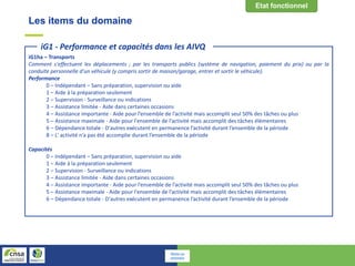 Les items du domaine
iG1ha – Transports
Comment s'effectuent les déplacements ; par les transports publics (système de navigation, paiement du prix) ou par la
conduite personnelle d'un véhicule (y compris sortir de maison/garage, entrer et sortir le véhicule).
Performance
0 – Indépendant – Sans préparation, supervision ou aide
1 – Aide à la préparation seulement
2 – Supervision - Surveillance ou indications
3 – Assistance limitée - Aide dans certaines occasions
4 – Assistance importante - Aide pour l’ensemble de l’activité mais accomplit seul 50% des tâches ou plus
5 – Assistance maximale - Aide pour l'ensemble de l’activité mais accomplit des tâches élémentaires
6 – Dépendance totale - D'autres exécutent en permanence l’activité durant l’ensemble de la période
8 – L' activité n’a pas été accomplie durant l’ensemble de la période
Capacités
0 – Indépendant – Sans préparation, supervision ou aide
1 – Aide à la préparation seulement
2 – Supervision - Surveillance ou indications
3 – Assistance limitée - Aide dans certaines occasions
4 – Assistance importante - Aide pour l’ensemble de l’activité mais accomplit seul 50% des tâches ou plus
5 – Assistance maximale - Aide pour l'ensemble de l’activité mais accomplit des tâches élémentaires
6 – Dépendance totale - D'autres exécutent en permanence l’activité durant l’ensemble de la période
iG1 - Performance et capacités dans les AIVQ
Retour au
sommaire
 