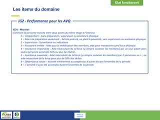 Les items du domaine
iG2e - Marcher
Comment la personne marche entre deux points du même étage à l'intérieur.
0 – Indépendant – Sans préparation, supervision ou assistance physique
1 – Aide à la préparation seulement – Article procuré, ou placé à proximité, sans supervision ou assistance physique
2 – Supervision - Surveillance ou indications
3 – Assistance limitée - Aide pour la mobilisation des membres, aide pour manœuvrer sans force physique
4 – Assistance importante - Aide nécessitant de la force (y compris soulever les membres) par un seul aidant alors
que la personne accomplit 50% ou plus des tâches
5 – Assistance maximale - Aide nécessitant de la force (y compris soulever les membres) par 2 personnes ou + ; ou
aide nécessitant de la force pour plus de 50% des tâches
6 – Dépendance totale – Activité entièrement accomplie par d’autres durant l’ensemble de la période
8 – L' activité n’a pas été accomplie durant l’ensemble de la période
iG2 - Performance pour les AVQ
Retour au
sommaire
 