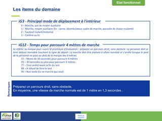 Les items du domaine
0 – Marche, pas de moyen auxiliaire
1 – Marche, moyen auxiliaire (Ex : canne, déambulateur, cadre de marche, poussée de chaise roulante)
2 – Fauteuil roulant/motorisé
3 – Confiné au lit
iG3 - Principal mode de déplacement à l'intérieur
Préparez un parcours droit, sans obstacle.
En moyenne, une vitesse de marche normale est de 1 mètre en 1,3 secondes .
Remarques
Se référer au lexique pour suivre la procédure d'évaluation ; préparez un parcours droit, sans obstacle. La personne doit se
tenir debout immobile touchant la ligne de départ. La marche doit être évaluée à allure normale et s'arrête lorsque le pied
de la personne ne pose au-delà de la marque des 4 mètres.
11 – Moins de 30 secondes pour parcourir 4 mètres
33 – 30 secondes ou plus pour parcourir 4 mètres
77 – S’est arrêté avant la fin du test
88 – A refusé de faire le test
99 – Non testé (Ex ne marche pas seul)
iG12 - Temps pour parcourir 4 mètres de marche
Retour au
sommaire
 