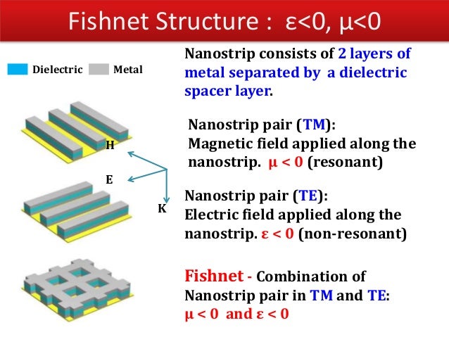 torchlight merger with metamaterials torchlight merger with metamaterials