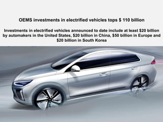 1
OEMS investments in electrified vehicles tops $ 110 billion
Investments in electrified vehicles announced to date include at least $20 billion
by automakers in the United States, $20 billion in China, $50 billion in Europe and
$20 billion in South Korea
 