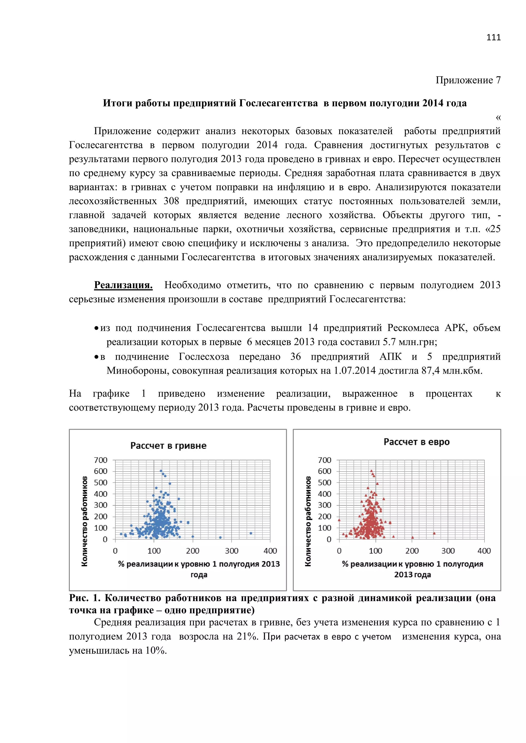 111
Приложение 7
Итоги работы предприятий Гослесагентства в первом полугодии 2014 года
«
Приложение содержит анализ некоторых базовых показателей работы предприятий
Гослесагентства в первом полугодии 2014 года. Сравнения достигнутых результатов с
результатами первого полугодия 2013 года проведено в гривнах и евро. Пересчет осуществлен
по среднему курсу за сравниваемые периоды. Средняя заработная плата сравнивается в двух
вариантах: в гривнах с учетом поправки на инфляцию и в евро. Анализируются показатели
лесохозяйственных 308 предприятий, имеющих статус постоянных пользователей земли,
главной задачей которых является ведение лесного хозяйства. Объекты другого тип, -
заповедники, национальные парки, охотничьи хозяйства, сервисные предприятия и т.п. «25
преприятий) имеют свою специфику и исключены з анализа. Это предопределило некоторые
расхождения с данными Гослесагентства в итоговых значениях анализируемых показателей.
Реализация. Необходимо отметить, что по сравнению с первым полугодием 2013
серьезные изменения произошли в составе предприятий Гослесагентства:
из под подчинения Гослесагентсва вышли 14 предприятий Рескомлеса АРК, объем
реализации которых в первые 6 месяцев 2013 года составил 5.7 млн.грн;
в подчинение Гослесхоза передано 36 предприятий АПК и 5 предприятий
Минобороны, совокупная реализация которых на 1.07.2014 достигла 87,4 млн.кбм.
На графике 1 приведено изменение реализации, выраженное в процентах к
соответствующему периоду 2013 года. Расчеты проведены в гривне и евро.
Рис. 1. Количество работников на предприятиях с разной динамикой реализации (она
точка на графике – одно предприятие)
Средняя реализация при расчетах в гривне, без учета изменения курса по сравнению с 1
полугодием 2013 года возросла на 21%. При расчетах в евро с учетом изменения курса, она
уменьшилась на 10%.
 