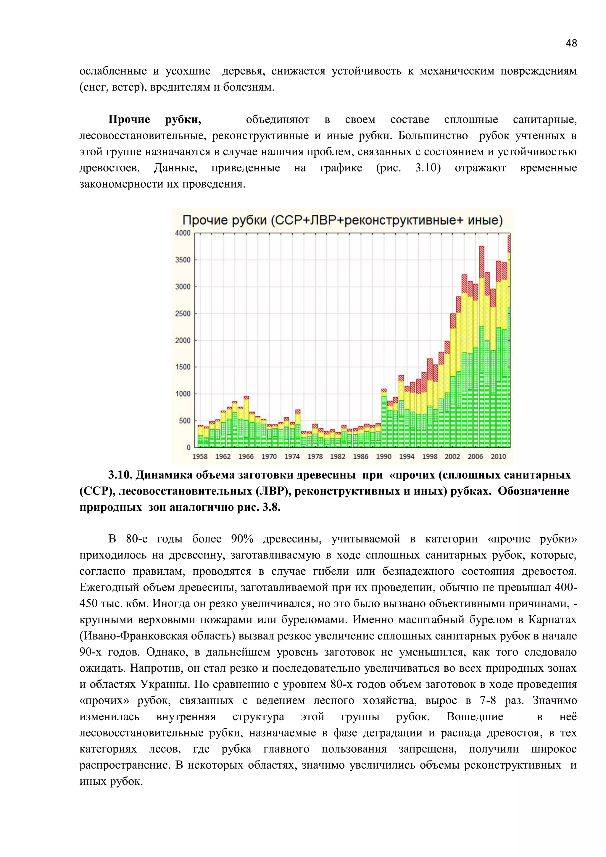 48
ослабленные и усохшие деревья, снижается устойчивость к механическим повреждениям
(снег, ветер), вредителям и болезням.
Прочие рубки, объединяют в своем составе сплошные санитарные,
лесовосстановительные, реконструктивные и иные рубки. Большинство рубок учтенных в
этой группе назначаются в случае наличия проблем, связанных с состоянием и устойчивостью
древостоев. Данные, приведенные на графике (рис. 3.10) отражают временные
закономерности их проведения.
3.10. Динамика объема заготовки древесины при «прочих (сплошных санитарных
(ССР), лесовосстановительных (ЛВР), реконструктивных и иных) рубках. Обозначение
природных зон аналогично рис. 3.8.
В 80-е годы более 90% древесины, учитываемой в категории «прочие рубки»
приходилось на древесину, заготавливаемую в ходе сплошных санитарных рубок, которые,
согласно правилам, проводятся в случае гибели или безнадежного состояния древостоя.
Ежегодный объем древесины, заготавливаемой при их проведении, обычно не превышал 400-
450 тыс. кбм. Иногда он резко увеличивался, но это было вызвано объективными причинами, -
крупными верховыми пожарами или буреломами. Именно масштабный бурелом в Карпатах
(Ивано-Франковская область) вызвал резкое увеличение сплошных санитарных рубок в начале
90-х годов. Однако, в дальнейшем уровень заготовок не уменьшился, как того следовало
ожидать. Напротив, он стал резко и последовательно увеличиваться во всех природных зонах
и областях Украины. По сравнению с уровнем 80-х годов объем заготовок в ходе проведения
«прочих» рубок, связанных с ведением лесного хозяйства, вырос в 7-8 раз. Значимо
изменилась внутренняя структура этой группы рубок. Вошедшие в неё
лесовосстановительные рубки, назначаемые в фазе деградации и распада древостоя, в тех
категориях лесов, где рубка главного пользования запрещена, получили широкое
распространение. В некоторых областях, значимо увеличились объемы реконструктивных и
иных рубок.
 
