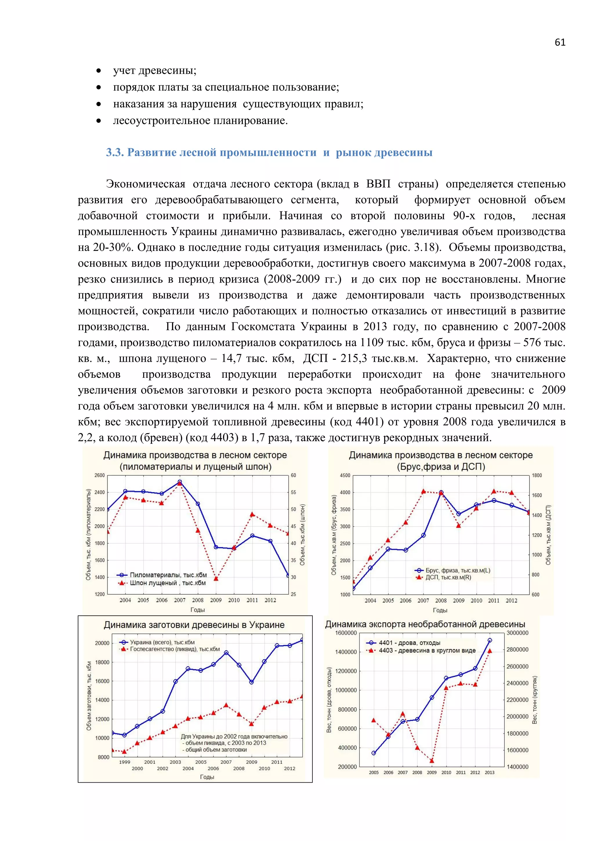 61
 учет древесины;
 порядок платы за специальное пользование;
 наказания за нарушения существующих правил;
 лесоустроительное планирование.
3.3. Развитие лесной промышленности и рынок древесины
Экономическая отдача лесного сектора (вклад в ВВП страны) определяется степенью
развития его деревообрабатывающего сегмента, который формирует основной объем
добавочной стоимости и прибыли. Начиная со второй половины 90-х годов, лесная
промышленность Украины динамично развивалась, ежегодно увеличивая объем производства
на 20-30%. Однако в последние годы ситуация изменилась (рис. 3.18). Объемы производства,
основных видов продукции деревообработки, достигнув своего максимума в 2007-2008 годах,
резко снизились в период кризиса (2008-2009 гг.) и до сих пор не восстановлены. Многие
предприятия вывели из производства и даже демонтировали часть производственных
мощностей, сократили число работающих и полностью отказались от инвестиций в развитие
производства. По данным Госкомстата Украины в 2013 году, по сравнению с 2007-2008
годами, производство пиломатериалов сократилось на 1109 тыс. кбм, бруса и фризы – 576 тыс.
кв. м., шпона лущеного – 14,7 тыс. кбм, ДСП - 215,3 тыс.кв.м. Характерно, что снижение
объемов производства продукции переработки происходит на фоне значительного
увеличения объемов заготовки и резкого роста экспорта необработанной древесины: с 2009
года объем заготовки увеличился на 4 млн. кбм и впервые в истории страны превысил 20 млн.
кбм; вес экспортируемой топливной древесины (код 4401) от уровня 2008 года увеличился в
2,2, а колод (бревен) (код 4403) в 1,7 раза, также достигнув рекордных значений.
 