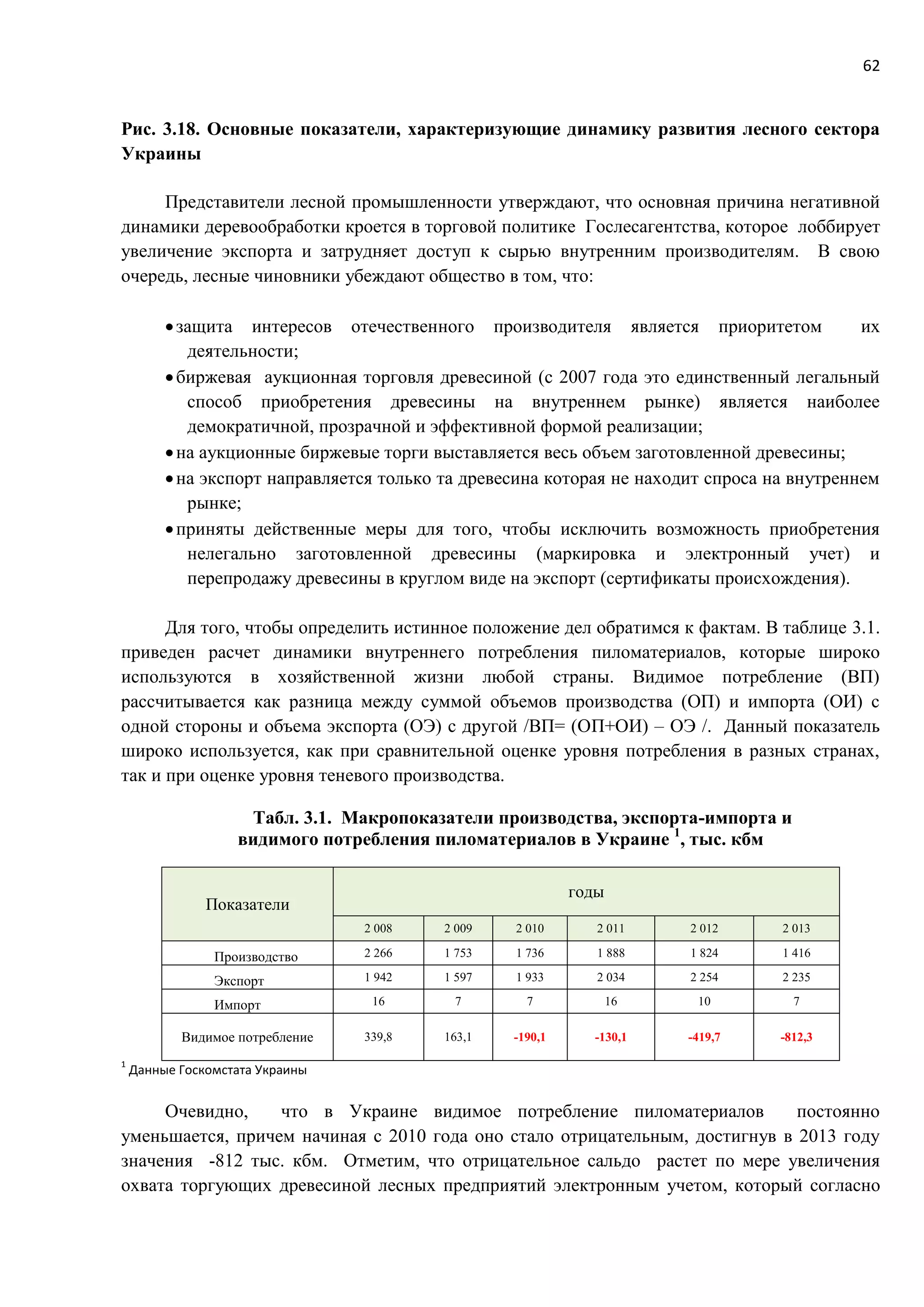 62
Рис. 3.18. Основные показатели, характеризующие динамику развития лесного сектора
Украины
Представители лесной промышленности утверждают, что основная причина негативной
динамики деревообработки кроется в торговой политике Гослесагентства, которое лоббирует
увеличение экспорта и затрудняет доступ к сырью внутренним производителям. В свою
очередь, лесные чиновники убеждают общество в том, что:
защита интересов отечественного производителя является приоритетом их
деятельности;
биржевая аукционная торговля древесиной (с 2007 года это единственный легальный
способ приобретения древесины на внутреннем рынке) является наиболее
демократичной, прозрачной и эффективной формой реализации;
на аукционные биржевые торги выставляется весь объем заготовленной древесины;
на экспорт направляется только та древесина которая не находит спроса на внутреннем
рынке;
приняты действенные меры для того, чтобы исключить возможность приобретения
нелегально заготовленной древесины (маркировка и электронный учет) и
перепродажу древесины в круглом виде на экспорт (сертификаты происхождения).
Для того, чтобы определить истинное положение дел обратимся к фактам. В таблице 3.1.
приведен расчет динамики внутреннего потребления пиломатериалов, которые широко
используются в хозяйственной жизни любой страны. Видимое потребление (ВП)
рассчитывается как разница между суммой объемов производства (ОП) и импорта (ОИ) с
одной стороны и объема экспорта (ОЭ) с другой /ВП= (ОП+ОИ) – ОЭ /. Данный показатель
широко используется, как при сравнительной оценке уровня потребления в разных странах,
так и при оценке уровня теневого производства.
Табл. 3.1. Макропоказатели производства, экспорта-импорта и
видимого потребления пиломатериалов в Украине 1
, тыс. кбм
Показатели
годы
2 008 2 009 2 010 2 011 2 012 2 013
Производство 2 266 1 753 1 736 1 888 1 824 1 416
Экспорт 1 942 1 597 1 933 2 034 2 254 2 235
Импорт 16 7 7 16 10 7
Видимое потребление 339,8 163,1 -190,1 -130,1 -419,7 -812,3
1
Данные Госкомстата Украины
Очевидно, что в Украине видимое потребление пиломатериалов постоянно
уменьшается, причем начиная с 2010 года оно стало отрицательным, достигнув в 2013 году
значения -812 тыс. кбм. Отметим, что отрицательное сальдо растет по мере увеличения
охвата торгующих древесиной лесных предприятий электронным учетом, который согласно
 