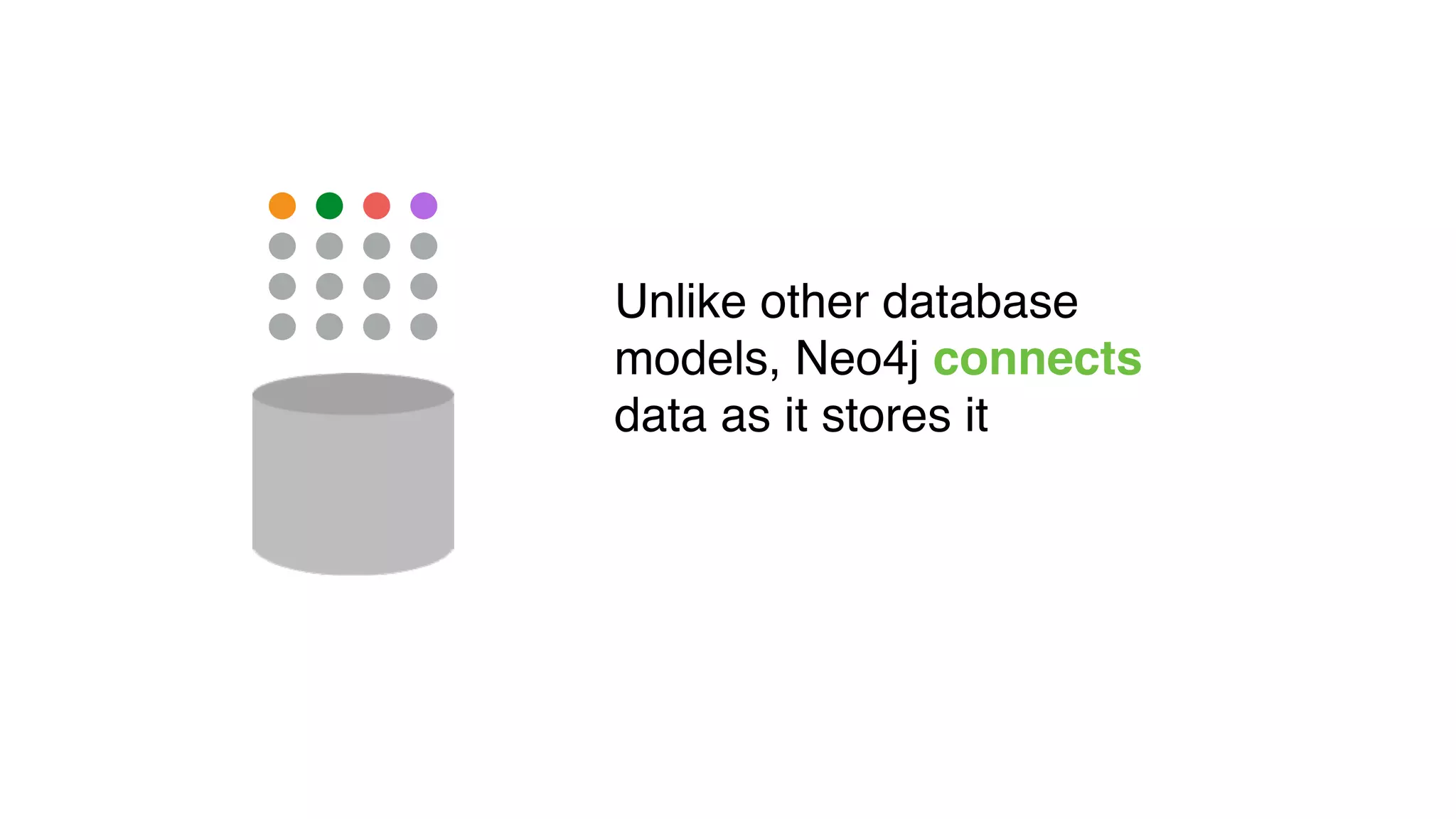 Unlike other database
models, Neo4j connects
data as it stores it
 
