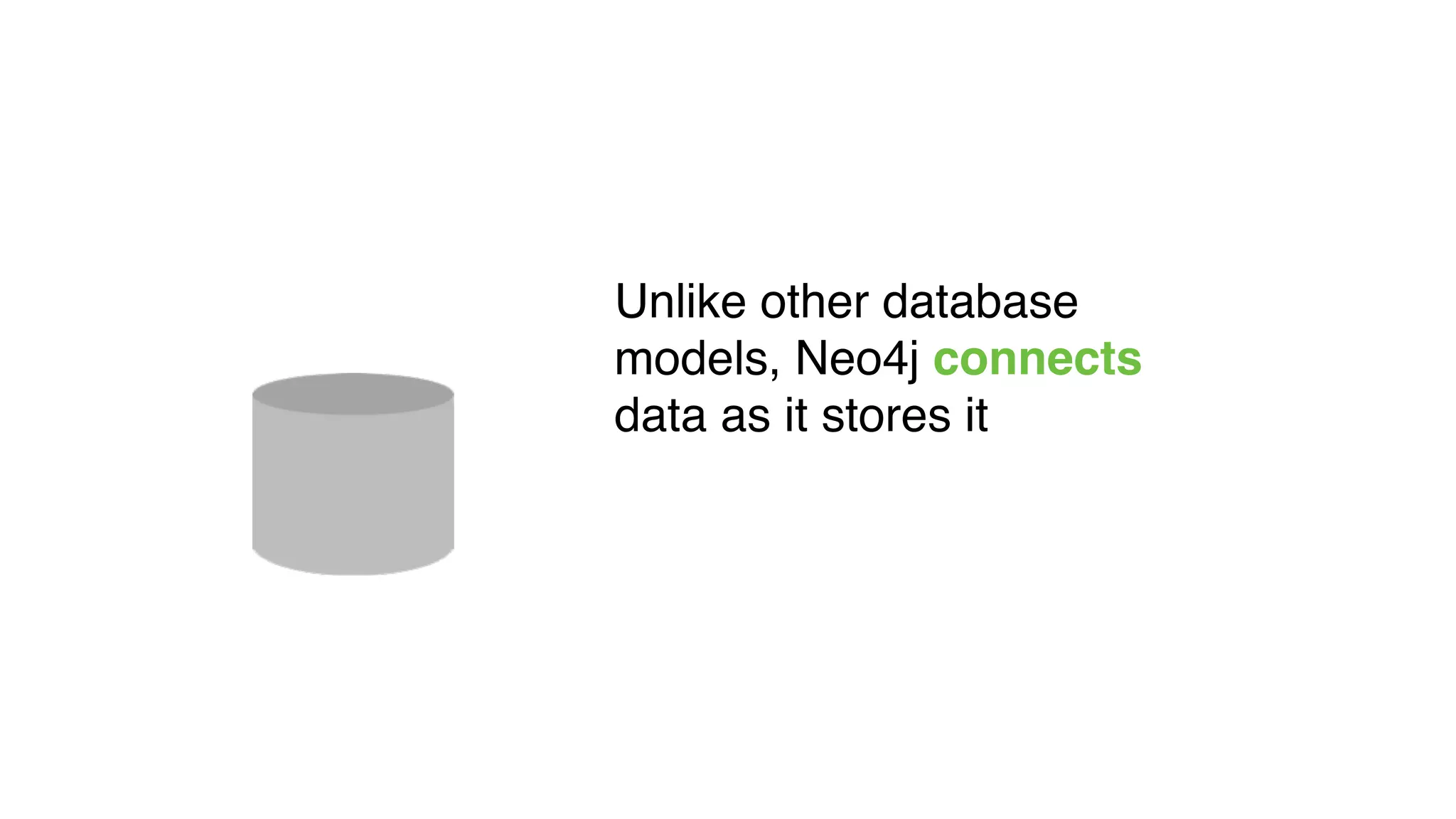 Unlike other database
models, Neo4j connects
data as it stores it
 