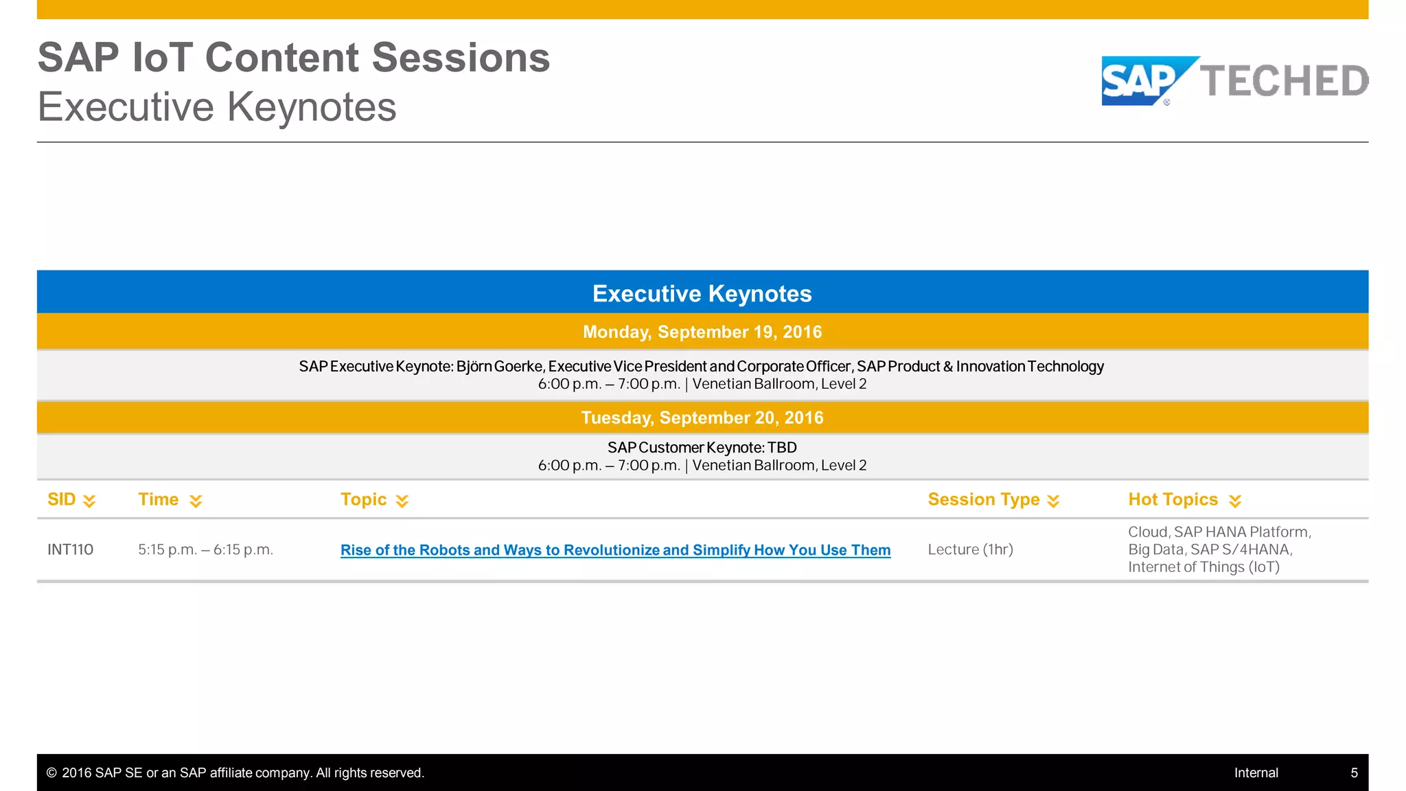 © 2016 SAP SE or an SAP affiliate company. All rights reserved. 5Internal
SAP IoT Content Sessions
Executive Keynotes
Executive Keynotes
Monday, September 19, 2016
SAPExecutiveKeynote:BjörnGoerke,ExecutiveVicePresidentandCorporateOfficer,SAPProduct& InnovationTechnology
6:00 p.m. – 7:00 p.m. | Venetian Ballroom,Level 2
Tuesday, September 20, 2016
SAPCustomerKeynote:TBD
6:00 p.m. – 7:00 p.m. | Venetian Ballroom,Level 2
SID Time Topic Session Type Hot Topics
INT110 5:15 p.m. – 6:15 p.m. Rise of the Robots and Ways to Revolutionize and Simplify How You Use Them Lecture (1hr)
Cloud, SAP HANA Platform,
Big Data, SAP S/4HANA,
Internet of Things (IoT)
 